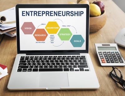 esca-Entrepreneurship